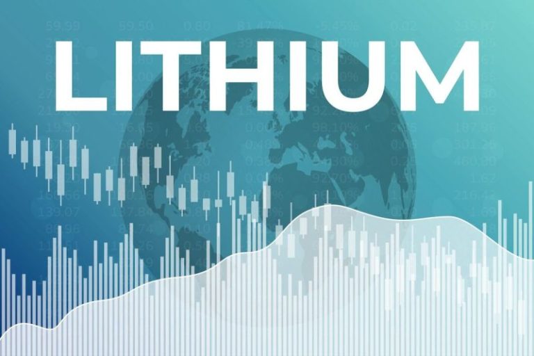 Top 7 Global Lithium Stocks in 2025